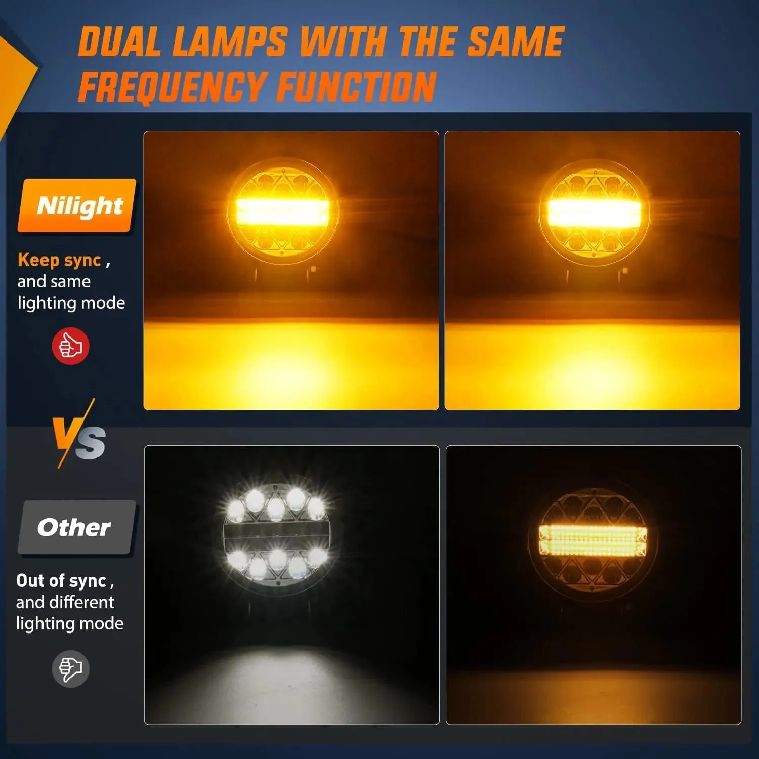4.5 Inch 27W Amber White Round Spot Flood LED Work Lights (Pair) | 16AWG DT Wire