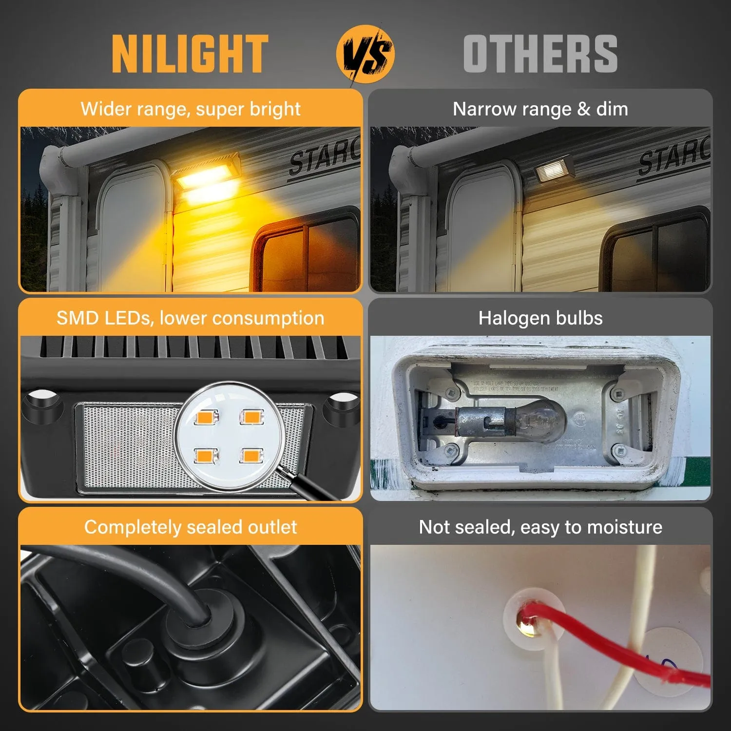 RV Exterior Light 2PCS 9 Inch Amber Beam Porch Lights Black Aluminum