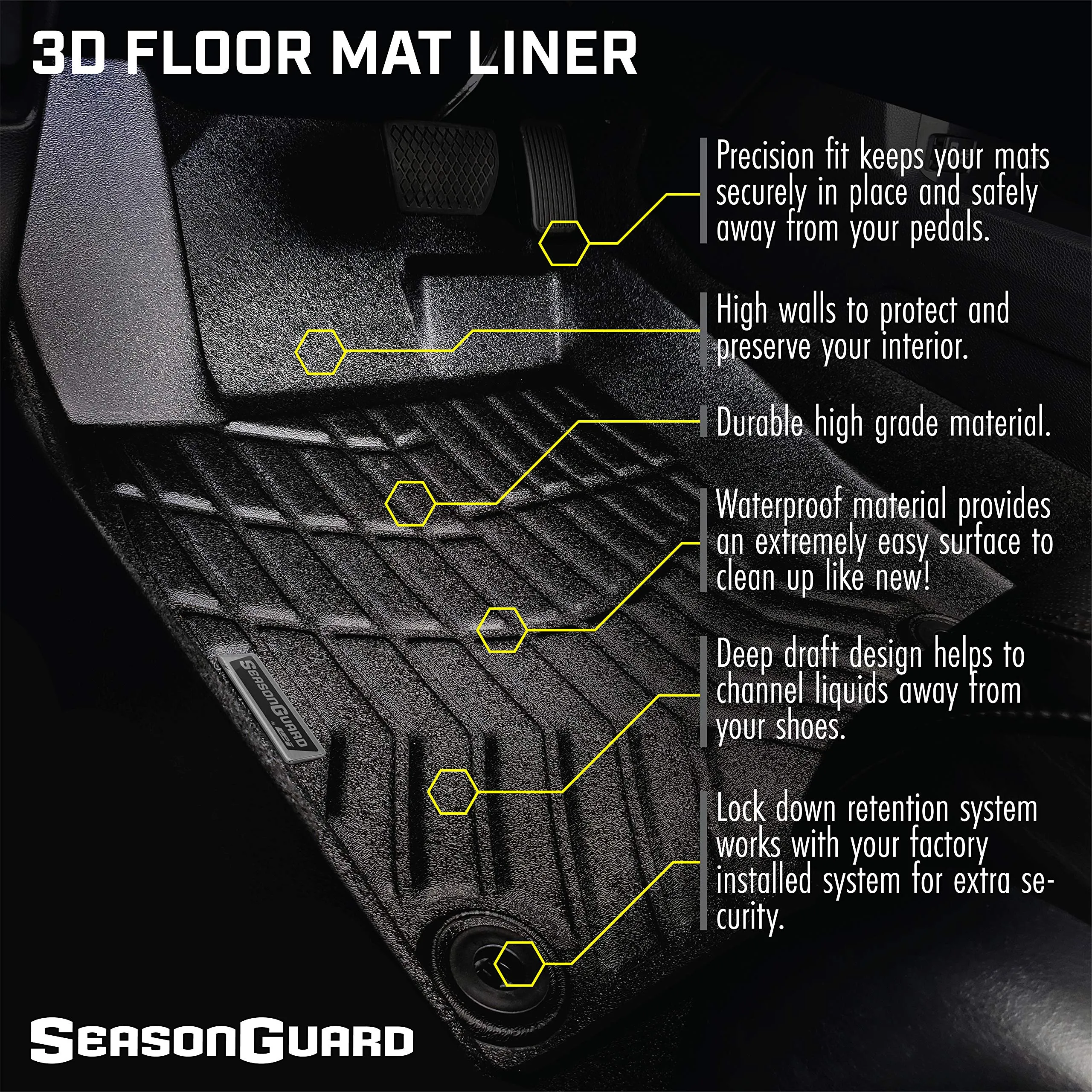 Season Guard 3D Floor Mat Liner, Honda Accord 2018-2020 Front and Rear Seat 3pc